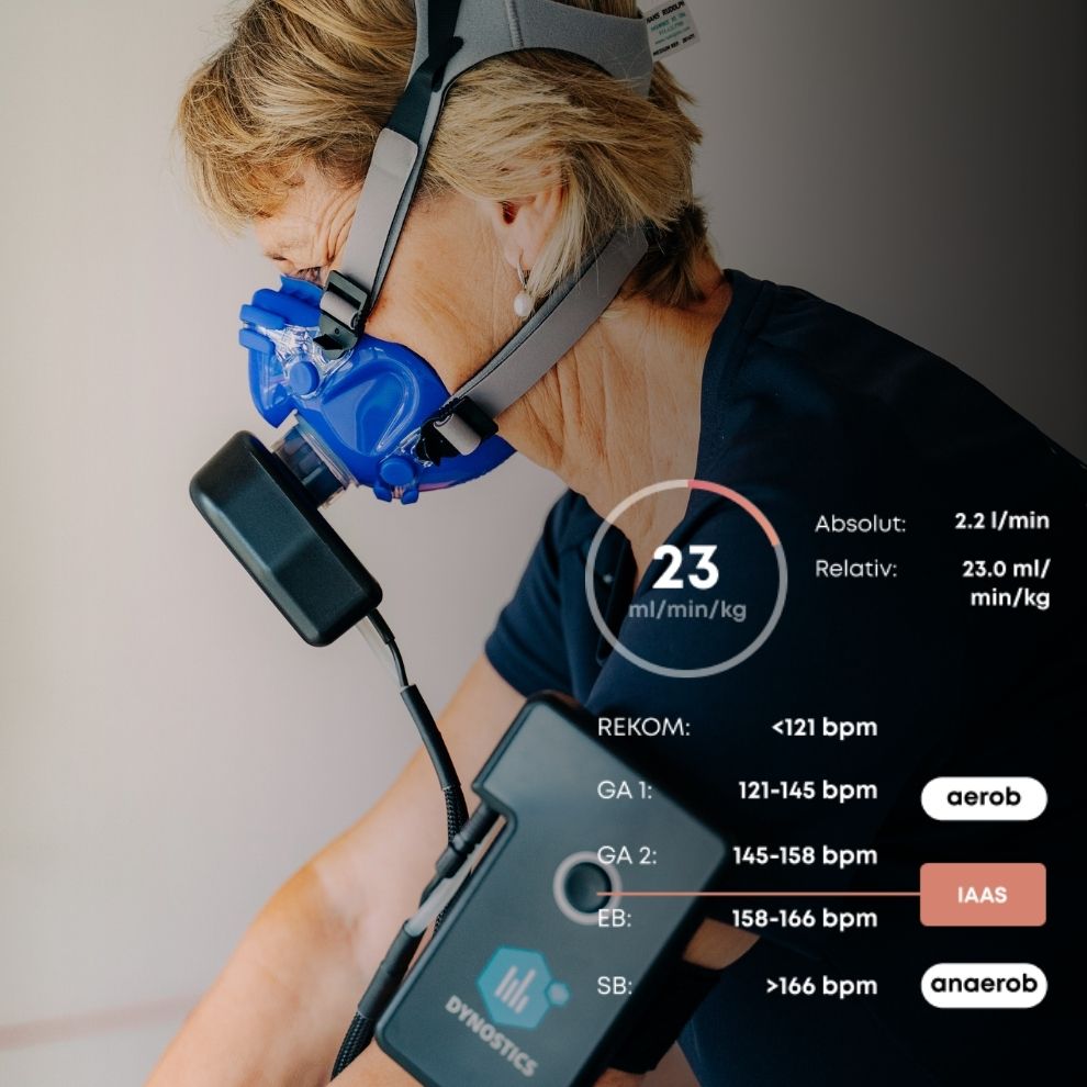 Fitness-Test - Aktiv & Vital 60+