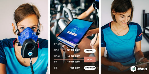 Der Fitness-Test
